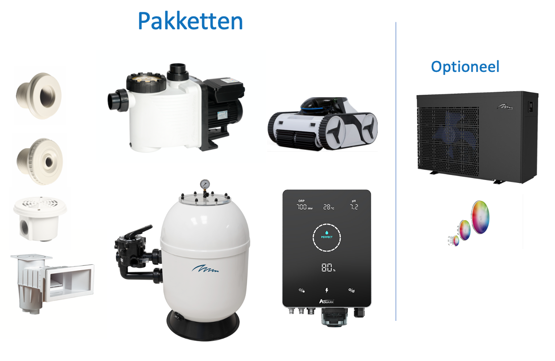 images/categorieimages/zwembad-pakketten.png